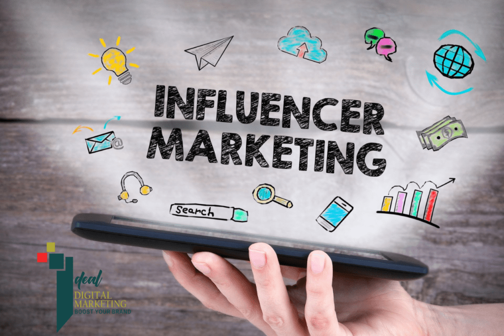 INFLUENCER MARKETING