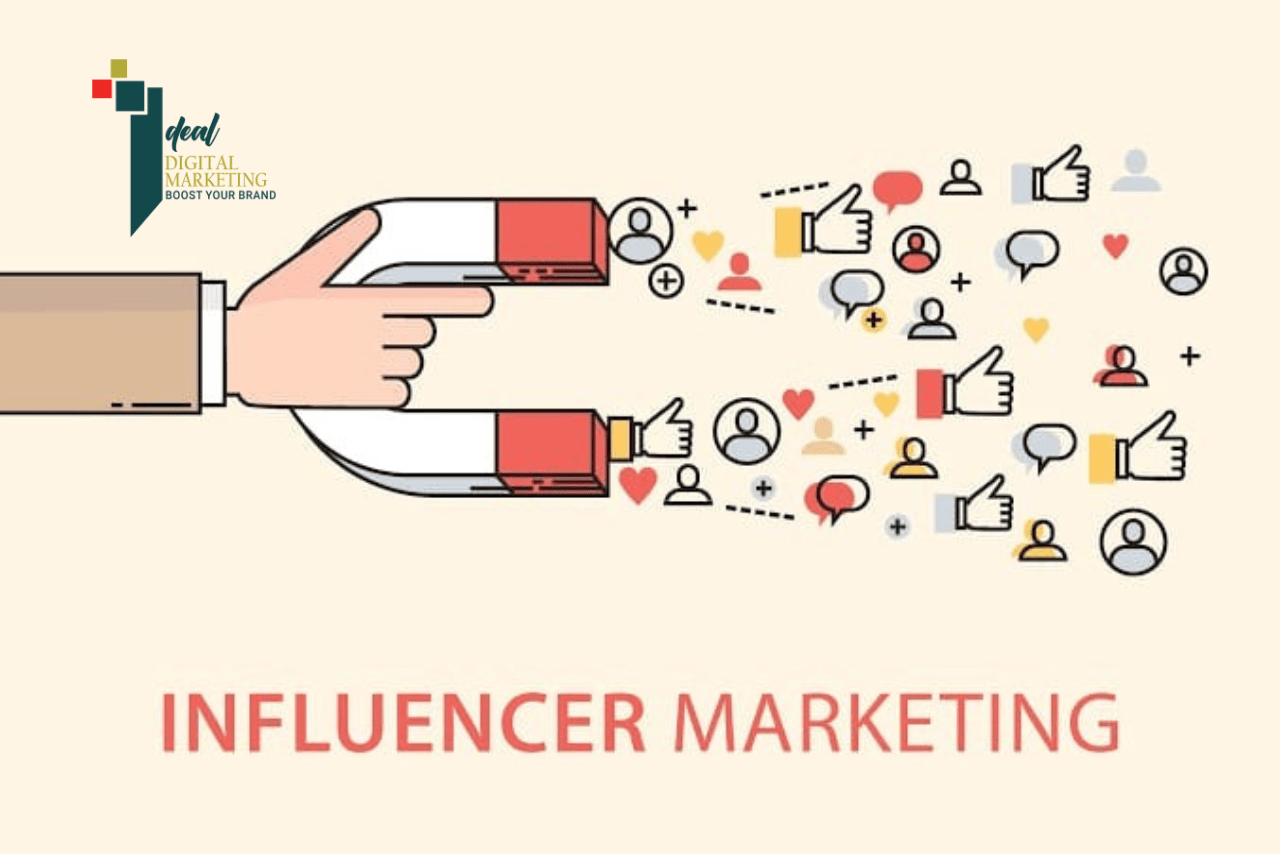  INFLUENCER MARKETING